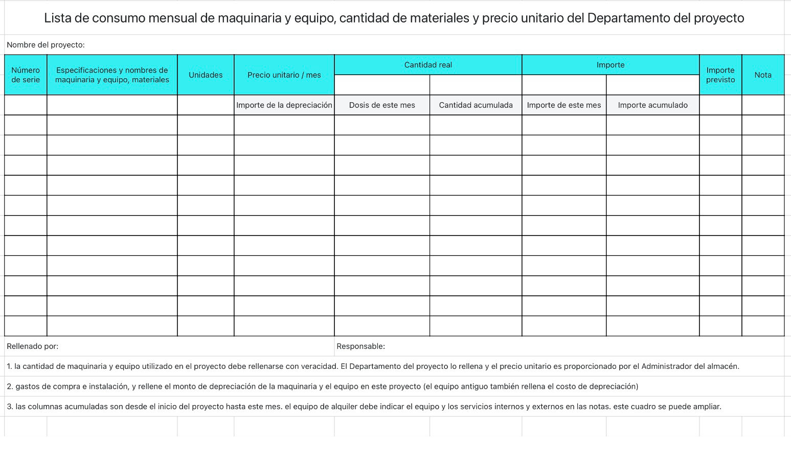 Lista de precios unitarios de los materiales de consumo mensual del Departamento del proyecto